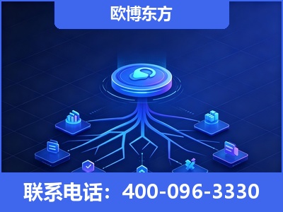 珲春-全链豆包优化