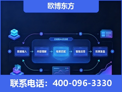 珲春-专业deepseek优化